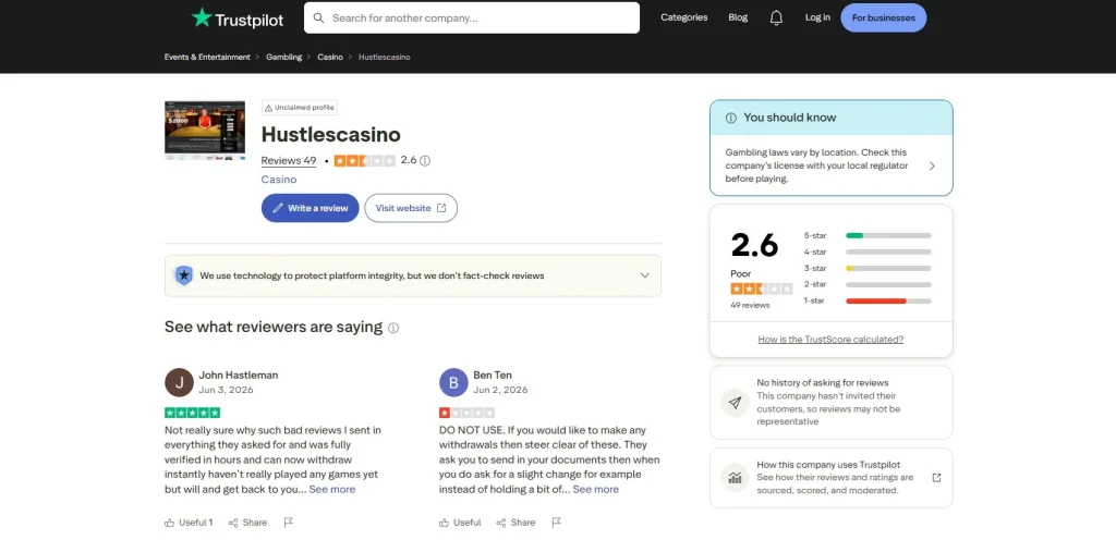 Current Hustles Casino Trustpilot profile showing aggregate review context